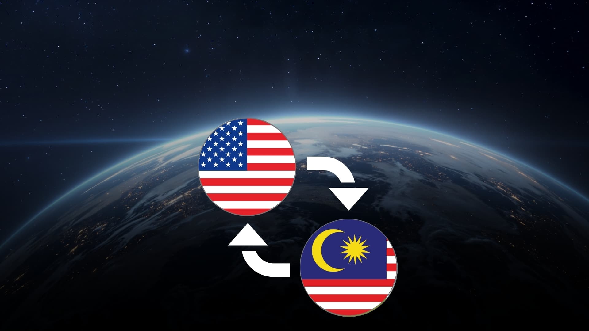 How to Send Money From USD to MYR 