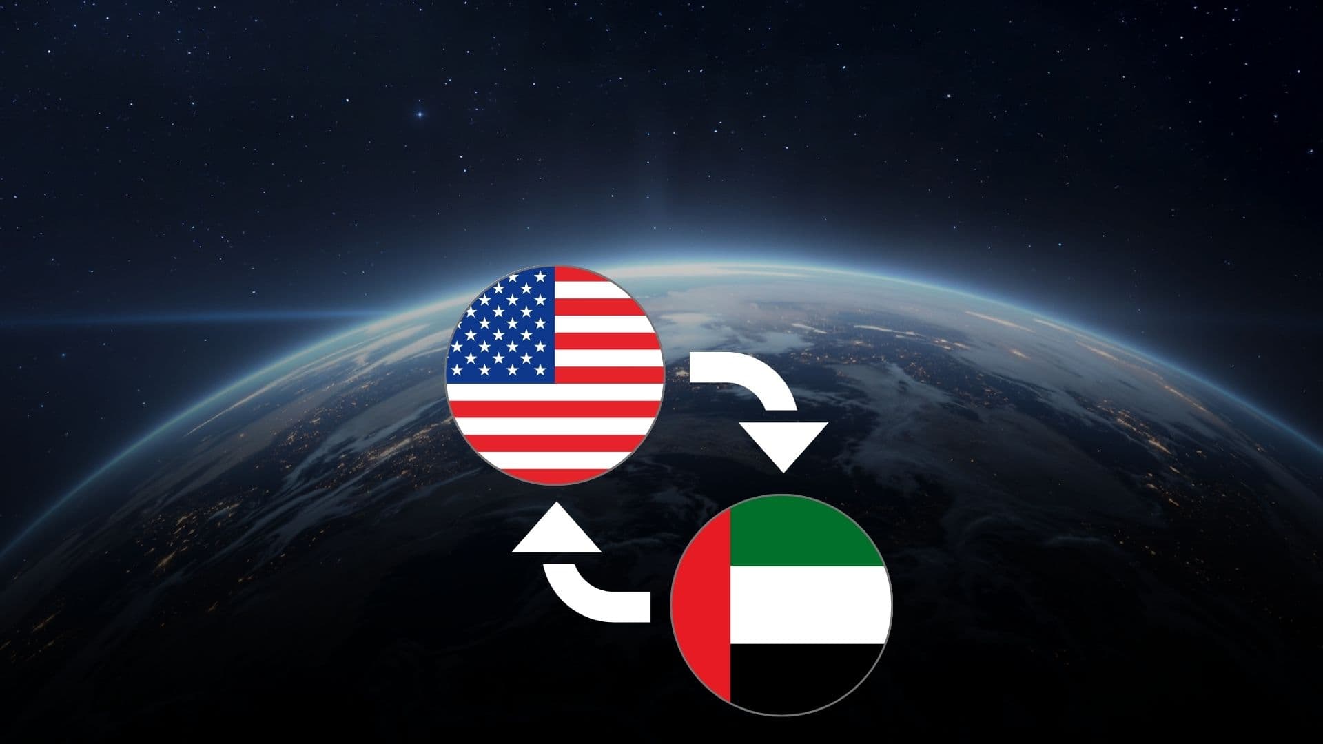 How to Send Money From USD to AED