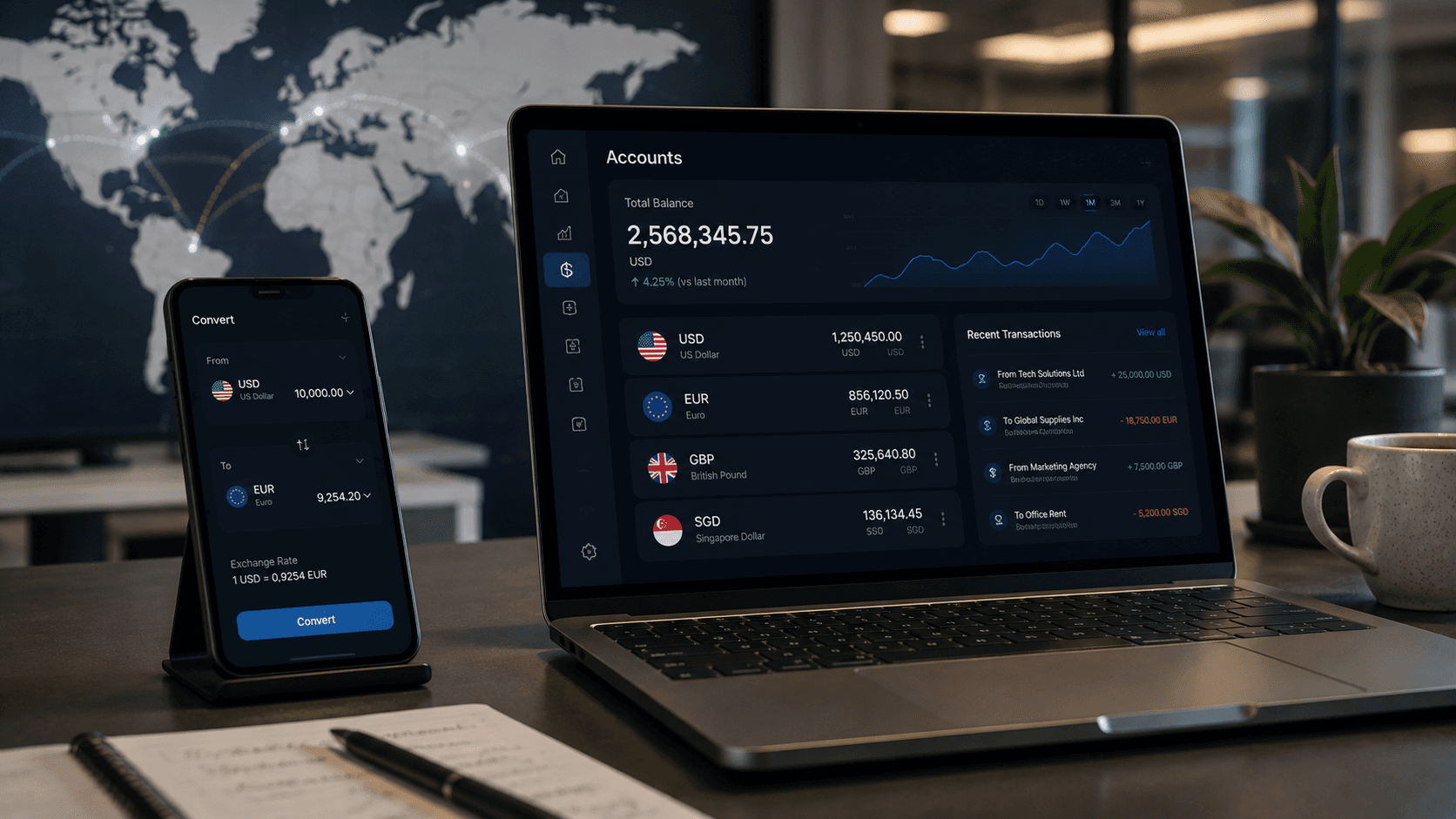 Multi Currency Accounts in 2026, How Businesses Profit